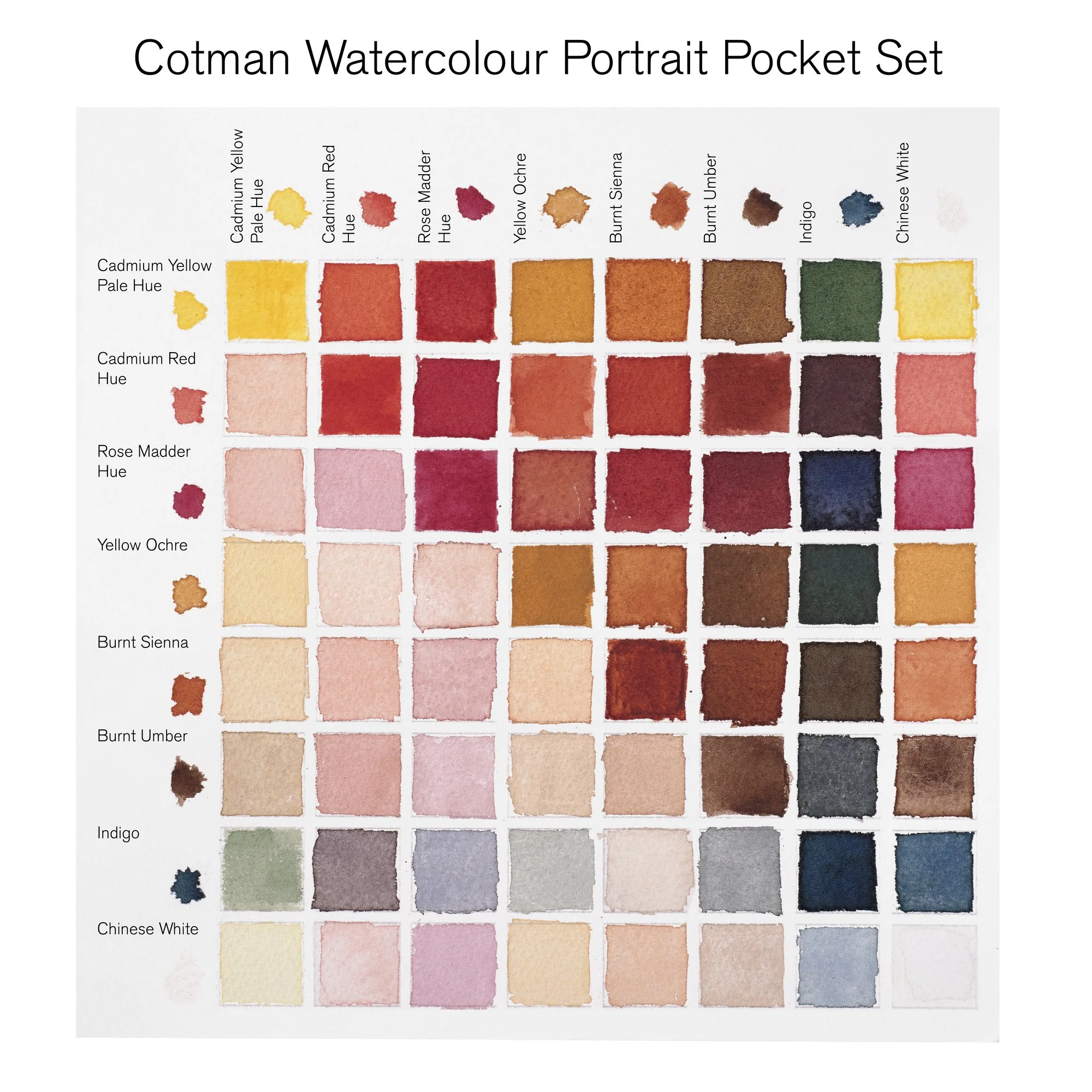 Peinture aquarelle Cotman Winsor & Newton 8 1/2 godets "Portrait" - Image 2