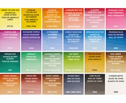 Boîte de peinture aquarelle fine 24 1/2 godets Paint Plus Cotman - Image 5