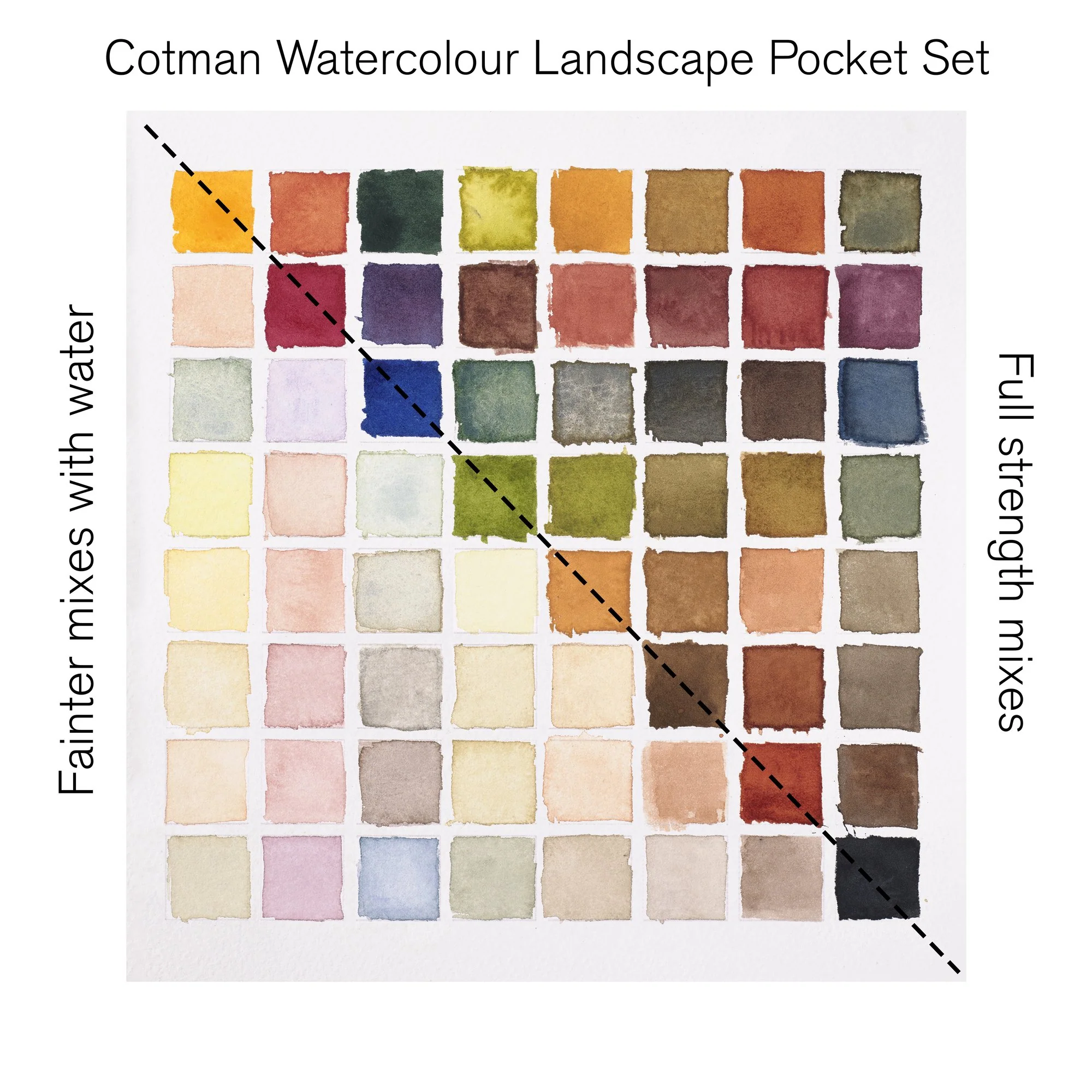 Peinture aquarelle Cotman Winsor & Newton 8 1/2 godets "Paysage" - Image 3