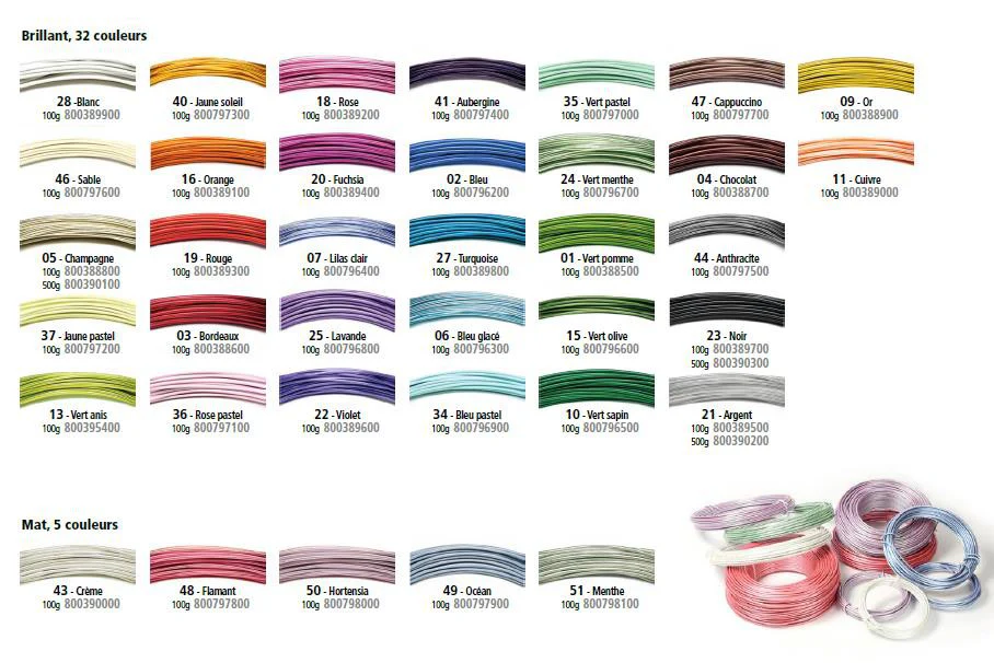 Fil Aluminium H&R 500g 2 mm x 60 m - Image 2