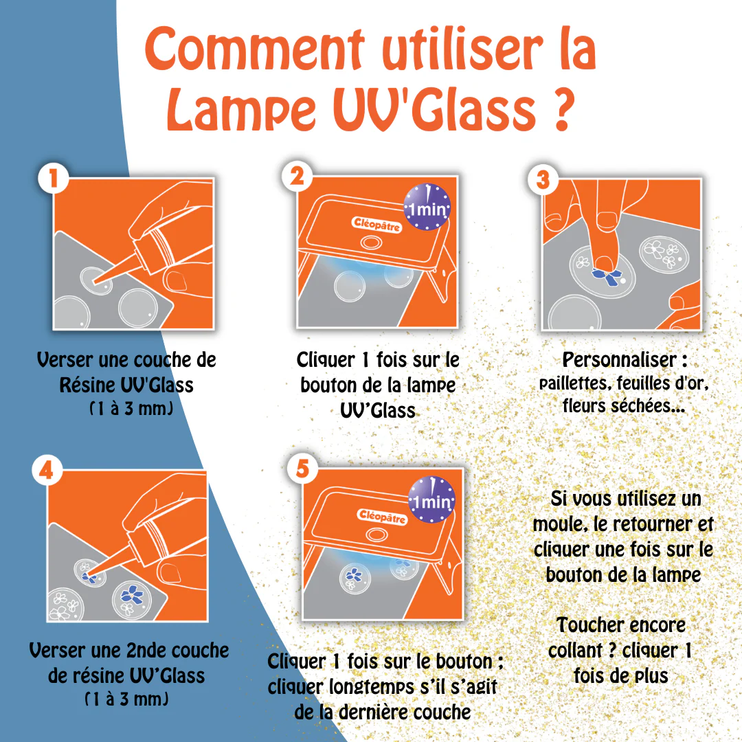 Lampe UV-LED - Image 6